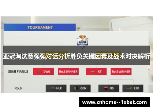 亚冠淘汰赛强强对话分析胜负关键因素及战术对决解析 亚冠淘汰赛强强对话分析胜负关键因素及战术对决解析