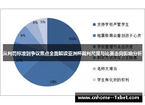 从判罚标准到争议焦点全面解读亚洲杯裁判尺度与比赛走向影响分析