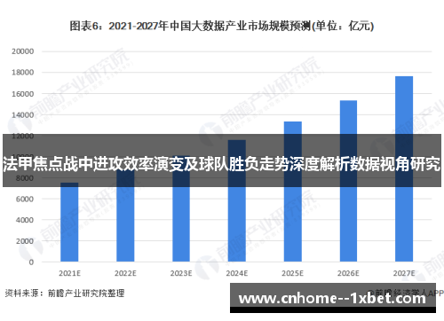 法甲焦点战中进攻效率演变及球队胜负走势深度解析数据视角研究
