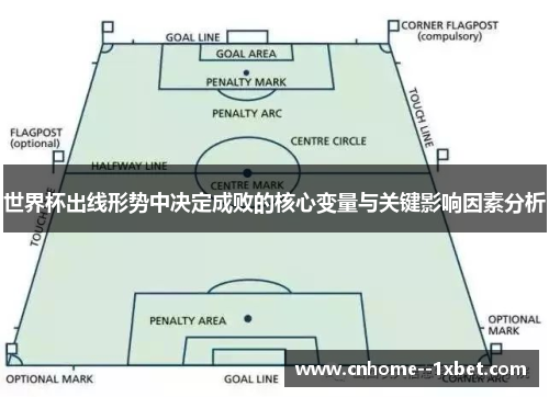 世界杯出线形势中决定成败的核心变量与关键影响因素分析