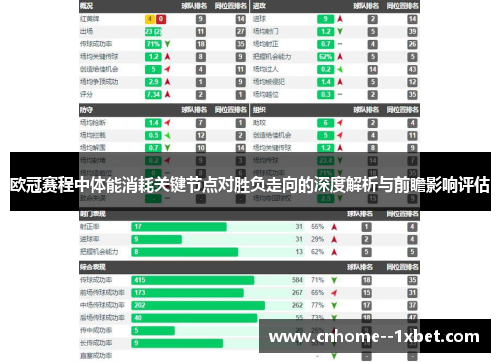 欧冠赛程中体能消耗关键节点对胜负走向的深度解析与前瞻影响评估