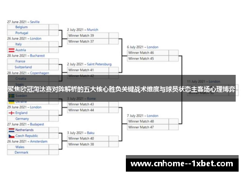 聚焦欧冠淘汰赛对阵解析的五大核心胜负关键战术维度与球员状态主客场心理博弈