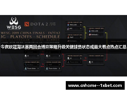 今夜欧冠淘汰赛两回合博弈策略升级关键球员状态成最大看点热点汇总