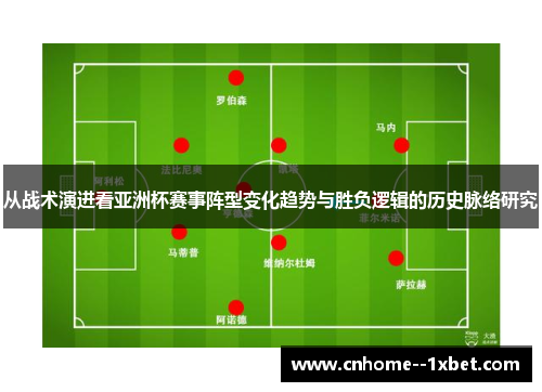 从战术演进看亚洲杯赛事阵型变化趋势与胜负逻辑的历史脉络研究