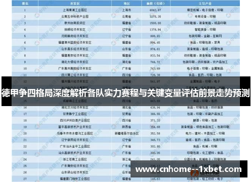 德甲争四格局深度解析各队实力赛程与关键变量评估前景走势预测