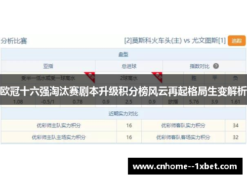 欧冠十六强淘汰赛剧本升级积分榜风云再起格局生变解析